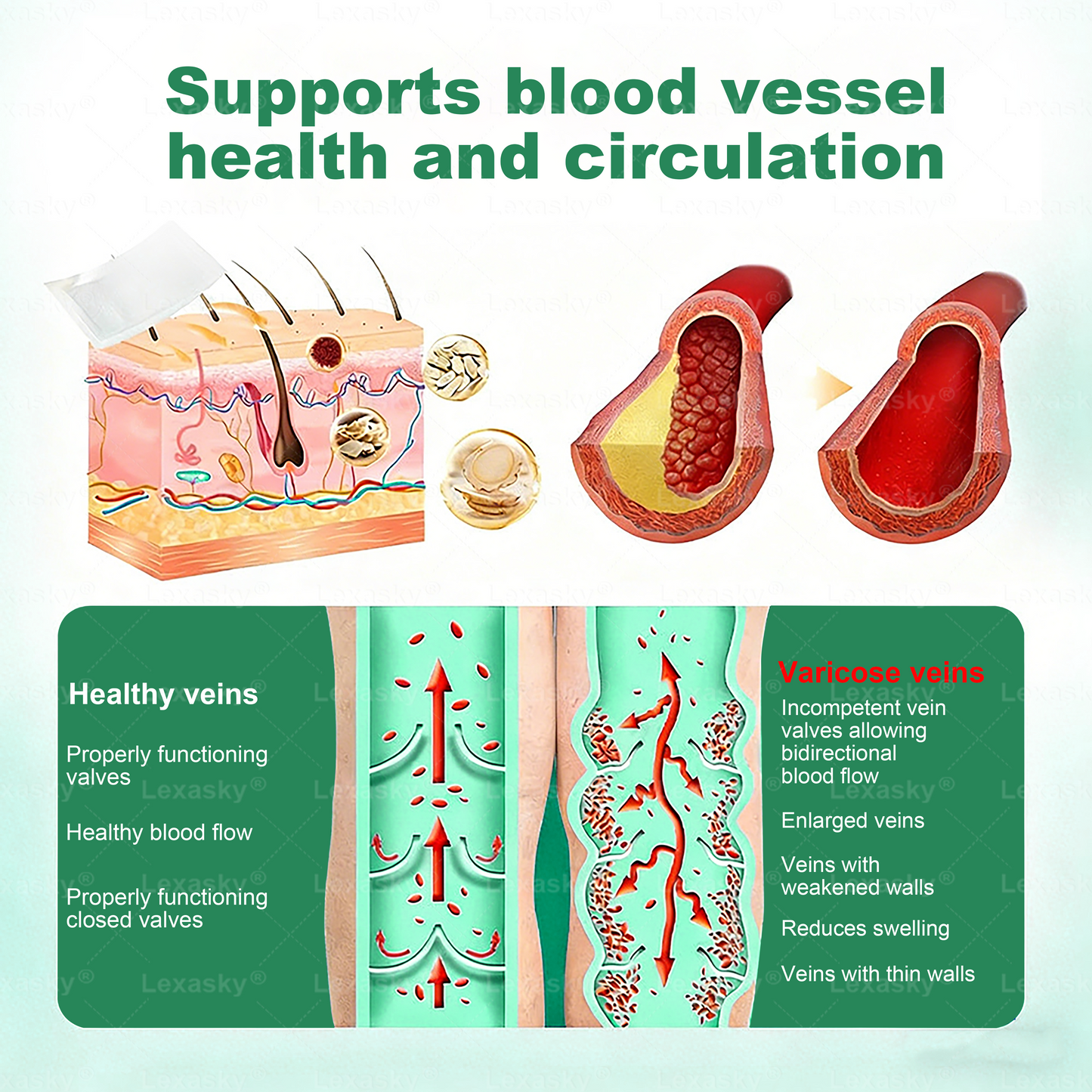 👨‍⚕️✅✅𝐋𝐞𝐱𝐚𝐬𝐤𝐲® 𝐕𝐞𝐢𝐧 𝐓𝐚𝐫𝐠𝐞𝐭 𝐌𝐢𝐜𝐫𝐨𝐧𝐞𝐞𝐝𝐥𝐞 𝐏𝐚𝐭𝐜𝐡⚡Instant Relief, Long-Term Results big sale