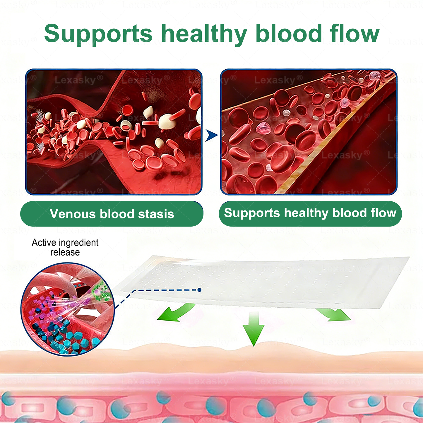 👨‍⚕️✅✅𝐋𝐞𝐱𝐚𝐬𝐤𝐲® 𝐕𝐞𝐢𝐧 𝐓𝐚𝐫𝐠𝐞𝐭 𝐌𝐢𝐜𝐫𝐨𝐧𝐞𝐞𝐝𝐥𝐞 𝐏𝐚𝐭𝐜𝐡⚡Instant Relief, Long-Term Results big sale