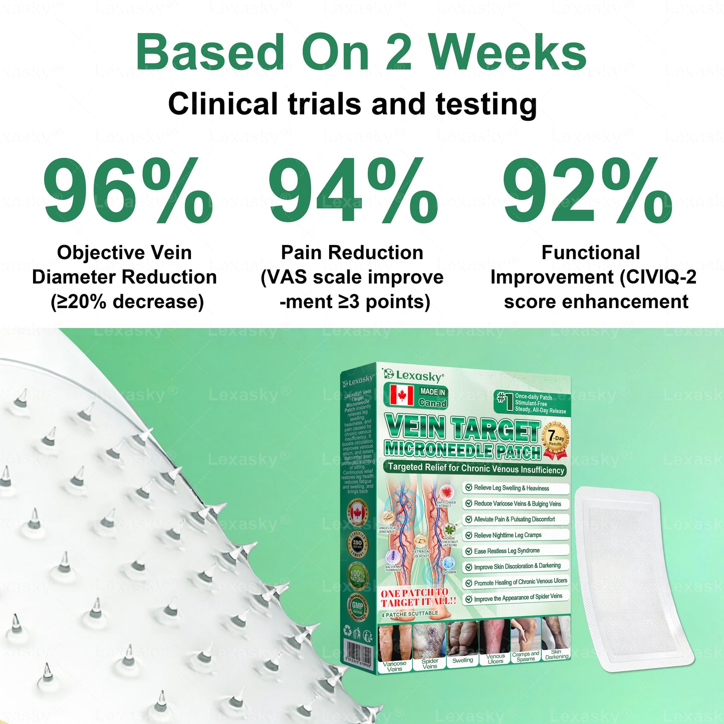 👨‍⚕️✅✅𝐋𝐞𝐱𝐚𝐬𝐤𝐲® 𝐕𝐞𝐢𝐧 𝐓𝐚𝐫𝐠𝐞𝐭 𝐌𝐢𝐜𝐫𝐨𝐧𝐞𝐞𝐝𝐥𝐞 𝐏𝐚𝐭𝐜𝐡⚡Instant Relief, Long-Term Results big sale